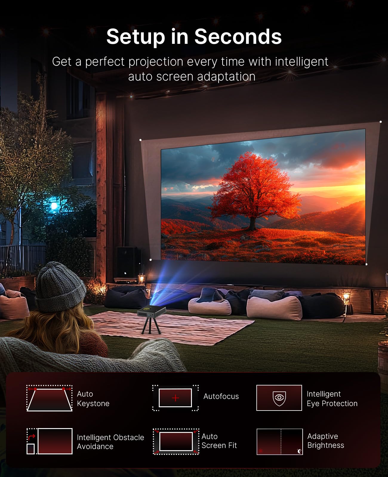 NexiGo Nova Mini laser projector, Google TV/Netflix, 1080p FHD, 1200 lumens, 15000:1 contrast, auto setup, 150" display