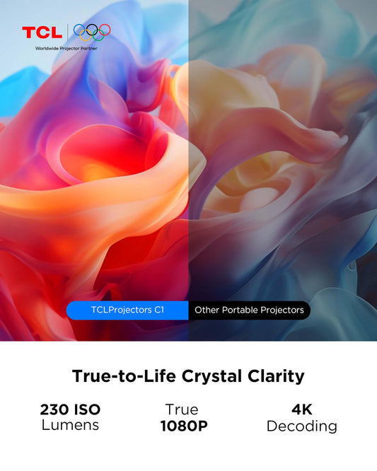 TCL C1 smart projector, 4K support, Google TV, WiFi/BT, auto focus/keystone, HDR10 1080P, 285° rotation, home/outdoor